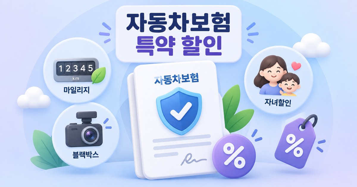 자동차보험 증권과 할인 특약 항목을 돋보기로 확인하는 모습을 표현한 그래픽 일러스트